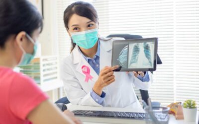 Understanding Breast Cancer  Symptoms, Stages, Treatment, and Survival